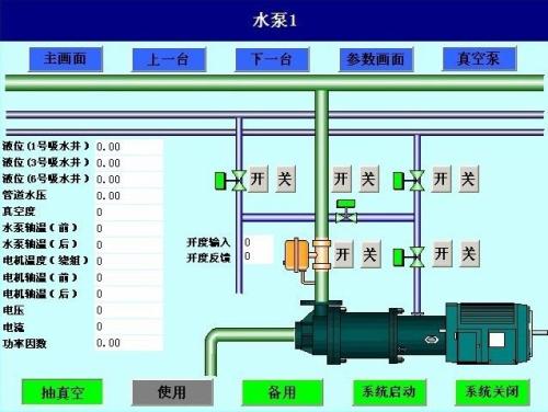 赣州水泵自动控制系统八号